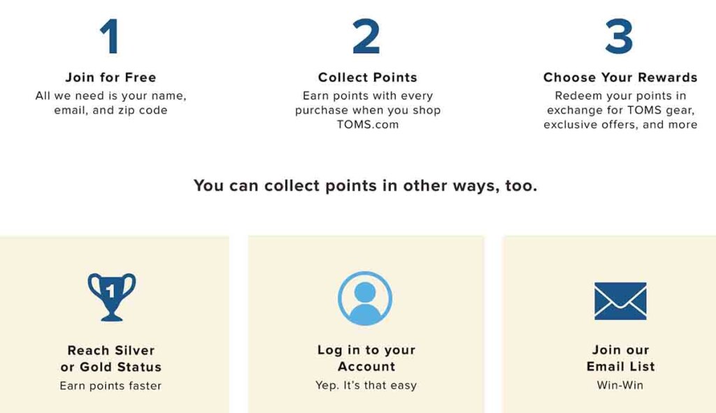 Collecting customer loyalty points