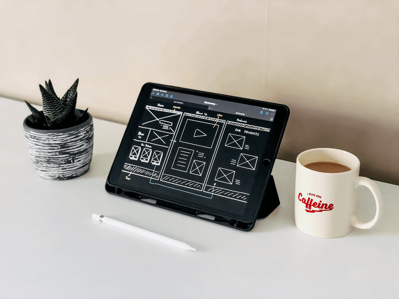 Best BigCommerce Themes in 2022