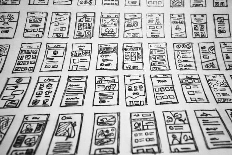 Best BigCommerce Themes in 2022